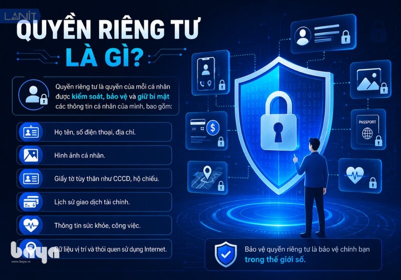 Damconuong - Bộ lọc cần có giới hạn được giải thích rõ