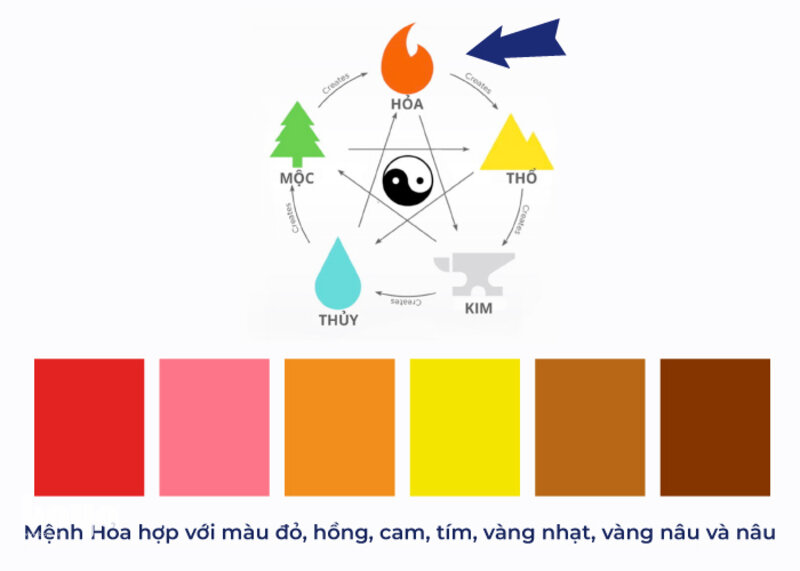 Mệnh Hỏa hợp màu gì - Màu nên hạn chế: trắng, xám, ghi, xanh dương, đen