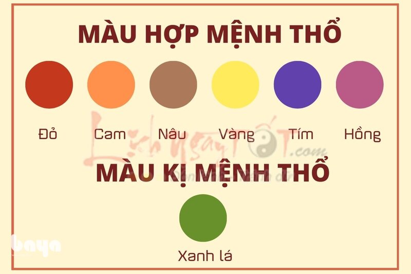 Mệnh Thổ hợp màu gì - Mệnh Thổ hợp màu gì theo quy luật ngũ hành