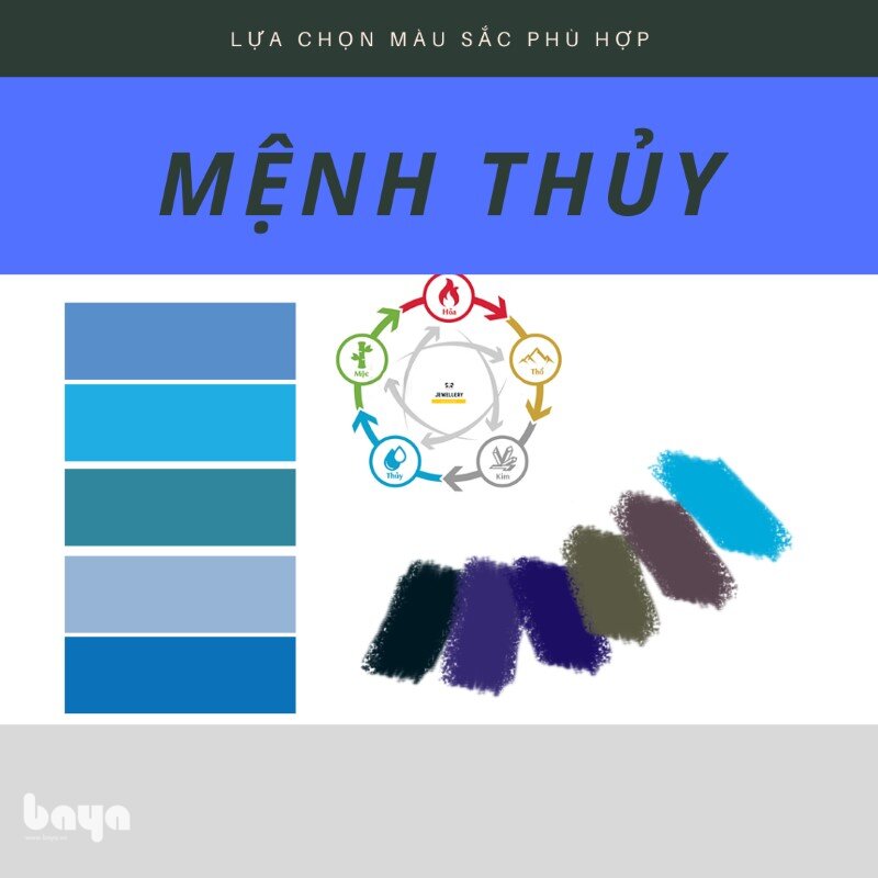 Mệnh Thủy hợp màu gì - Mệnh Thủy hợp màu gì nhìn từ hình ảnh của nước
