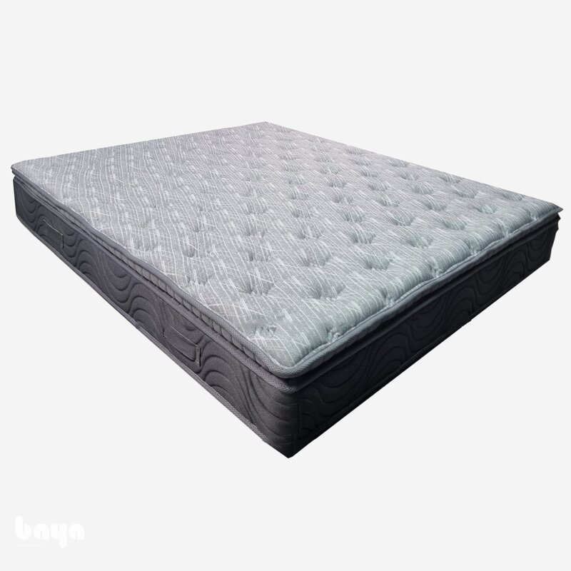 Nệm lò xo - Cách chọn nệm lò xo: độ cứng, độ dày và số lớp