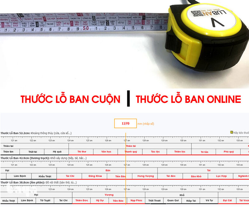 Thước Lỗ Ban - Ba loại thước Lỗ Ban: bảng so sánh